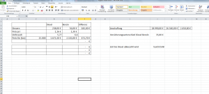 Vergleich Diesel und Benzin.png