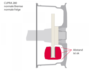 bremse_cupra-01.png