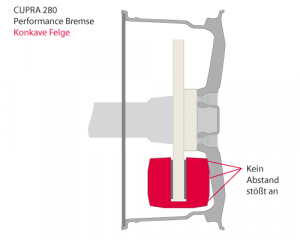 bremse_cupra-04.png