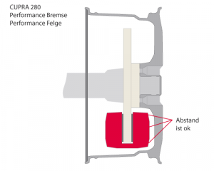 bremse_cupra-05.png