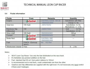 Öl Seat Leon Cup Racer.jpg
