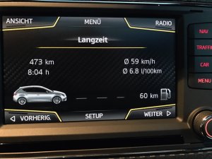 Seat Leon 5F FR_Verbrauch 01F.jpg