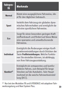 BDA_Drive_Profile.jpg BDA_Drive_Profile.jpg