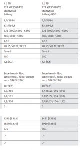 2018-03-11 16_03_44-SEAT_Leon_NEU_Preisliste_Ausstattung_technischeDaten.pdf.png