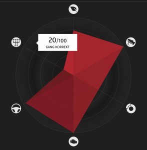 Screenshot_20180611-185316_SEAT DriveApp.jpg