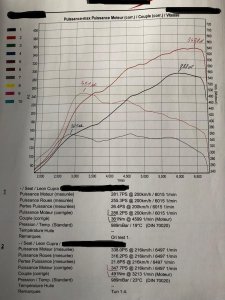 Leistungskurve Cupra280.jpg