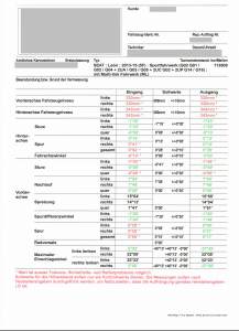 Vermessung.png Vermessung.png