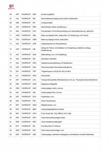 Fahrzeugindividuelle Informationen_V2_Seite_4.jpg Fahrzeugindividuelle Informationen_V2_Seite_4.jpg