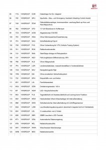 Fahrzeugindividuelle Informationen_V2_Seite_5.jpg Fahrzeugindividuelle Informationen_V2_Seite_5.jpg