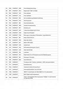Fahrzeugindividuelle Informationen_V2_Seite_7.jpg Fahrzeugindividuelle Informationen_V2_Seite_7.jpg