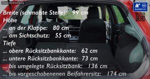 Leon2020 Kofferraum.jpg