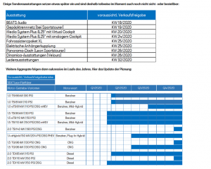 Planung SEAT LEON 1.png