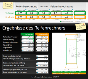 diewe_impatto_neros Reifenrechner.PNG