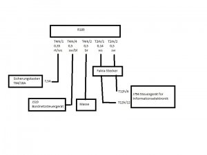 Schaltplan Rückfahrkamera.jpg