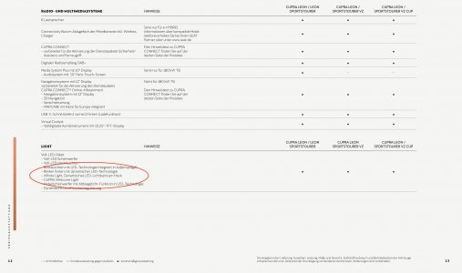 20220727_CUPRA - Auszug Preilsiste.jpg