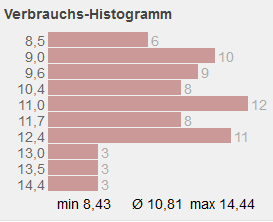 1662489642234.png 1662489642234.png