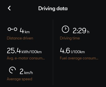 Screenshot_20230908_140347_CUPRA CONNECT.jpg