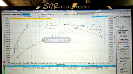 Seat Leon Cupra 5F 265 - Serienhardware - 3 Maps.jpg