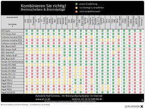 Uebersicht-Bremsen-Belaege.jpg