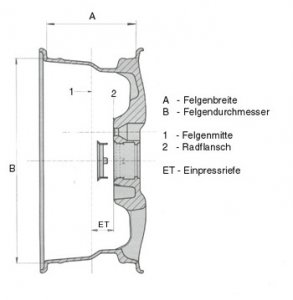 einpresstiefe.jpg einpresstiefe.jpg